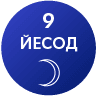 Йесод